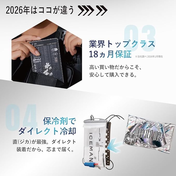 WORK Y'sGOD Japan Ice Man HYBRID-PRO II ICMPH2S-BLV-SET