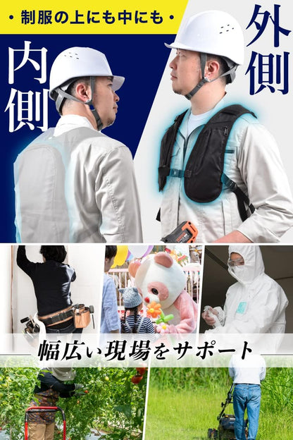 日本 THANKO WACOVEC USB 水冷式 降溫背心 水冷背心 冰涼 涼感 工地 務農 防中暑 消暑
