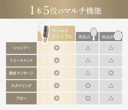 日本製 豪華版 S Heart S 升級版 日本黃金梳 按摩梳 貴婦梳 頭皮按摩梳 頭皮屑改善 深層清潔 護髮