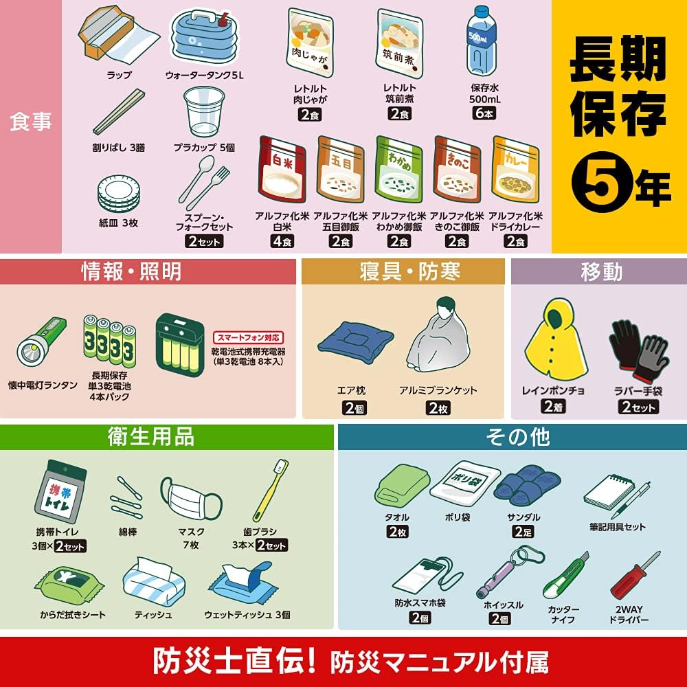 IRIS OHYAMA 防災用品 防災背包 防災套裝 62件套裝 簡易廁所 NBS2-62