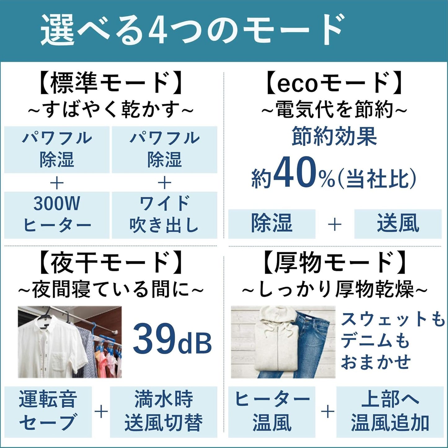 Made in Japan CORONA CD-H18A 18L Clothes Dryer CD-H1821 H1820 H1023