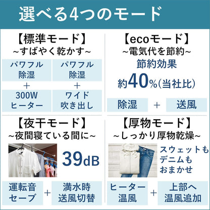 Made in Japan CORONA CD-H18A 18L Clothes Dryer CD-H1821 H1820 H1023