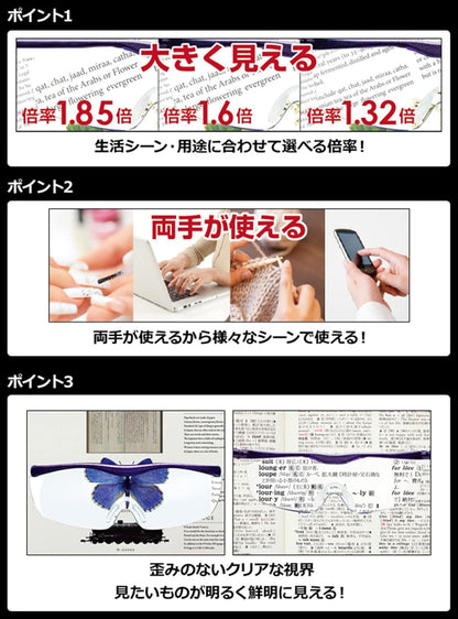 Hazuki 葉月 加大鏡片【正品】日本製 超輕 抗藍光 放大鏡 放大 眼鏡式放大鏡 clear lense