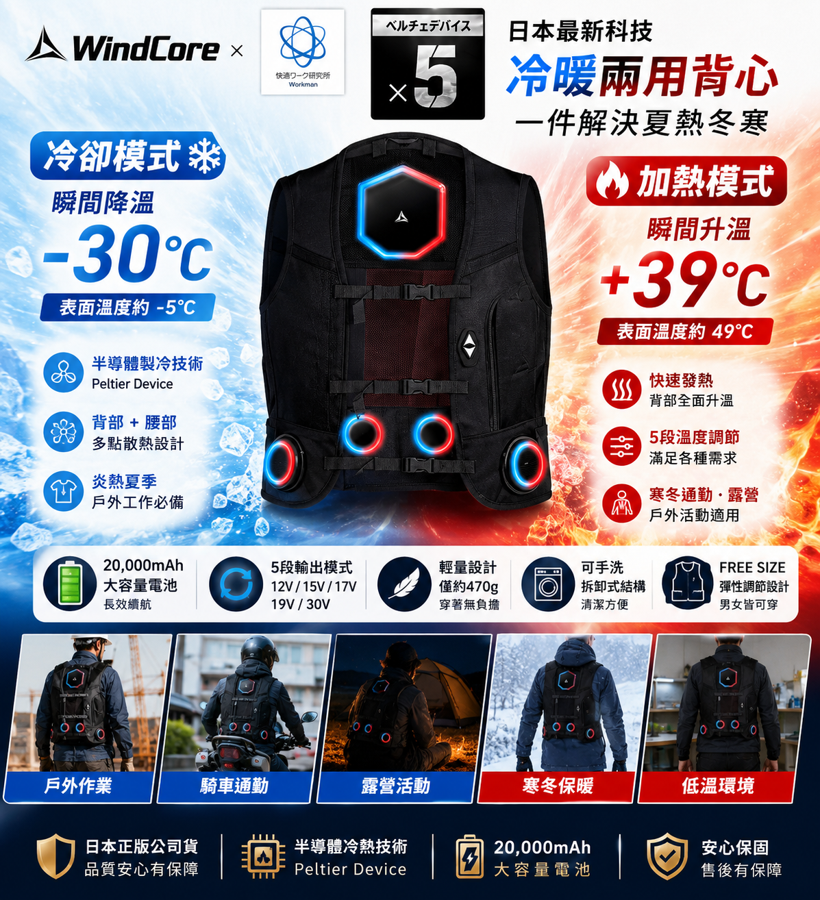 Workman Windcore Peltier Vest, Pro 3 無袖背心 短袖 長袖 空調服 作業服 2026